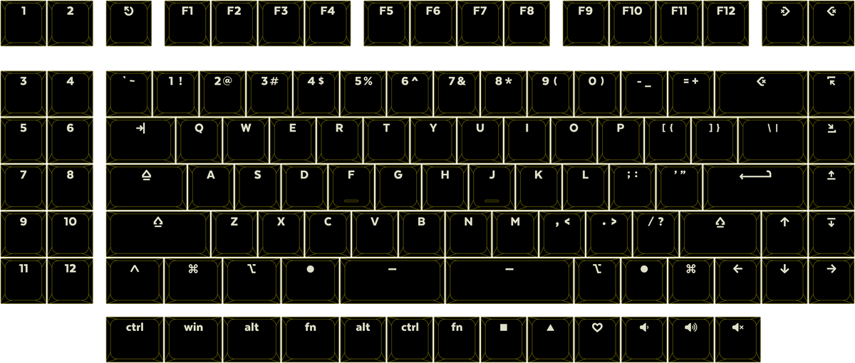 LPF Shine 110-Key Keycap Set